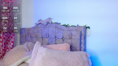 Sthefany Lauren Independent Model  online show from December 19, 2:01 am