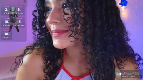 April sweet online show from December 4, 1:53 pm