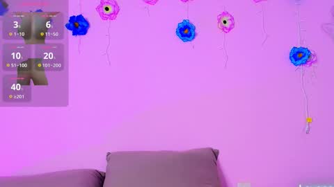 April sweet online show from December 19, 3:19 pm