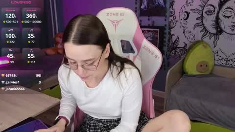 Snapshot of sweet_frosty chatting on March 2, 5:08 am Alice online show from March 2, 5:08 am