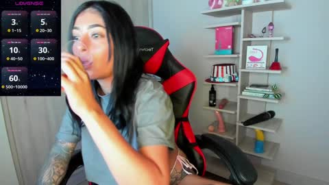 Snapshot of sweet_sophi_ chatting on January 10, 3:18 am sophie leone online show from January 10, 3:18 am
