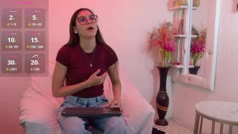 Snapshot of sweetbutspicy_ chatting on June 3, 11:57 am sweetbutspicy online show from June 3, 11:57 am