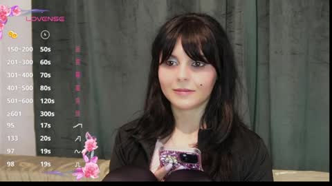 Snapshot of sweetelodie chatting on April 3, 5:00 pm elodie online show from April 3, 5:00 pm