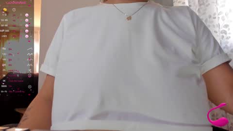 Snapshot of sweetfabianaxl chatting on January 25, 8:00 pm Fabiana online show from January 25, 8:00 pm