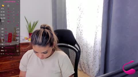 Snapshot of sweetfabianaxl chatting on January 31, 3:44 pm Fabiana online show from January 31, 3:44 pm