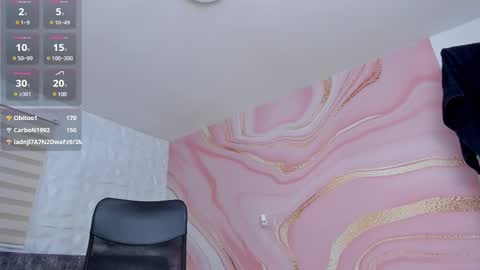 Snapshot of sweetfabianaxl chatting on March 5, 10:21 pm Fabiana online show from March 5, 10:21 pm