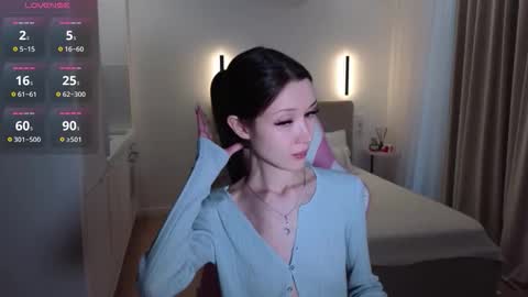 Snapshot of sweetiebones chatting on February 13, 3:13 am bratty gf online show from February 13, 3:13 am