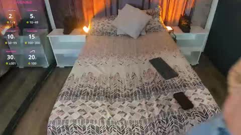 sweetmelodyyy  online show from February 6, 11:24 am