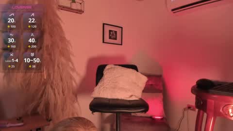 sweetsivonnyts online show from May 9, 5:23 am