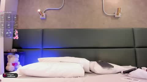 Snapshot of sweetsunflower_ chatting on April 15, 2:57 pm Liss online show from April 15, 2:57 pm