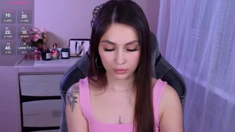 Sweety Caroline   I lost my TG write to me here online show from January 29, 3:37 pm