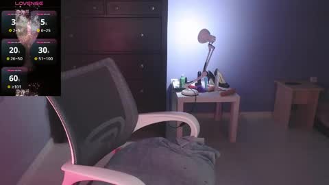 Snapshot of sweety_honey_pot chatting on March 24, 6:57 pm sweety_honey_pot online show from March 24, 6:57 pm