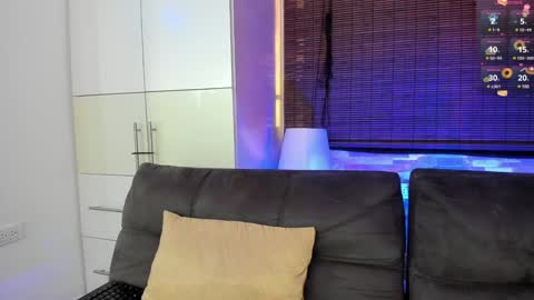 Snapshot of sweety_leela chatting on January 28, 12:22 pm . online show from January 28, 12:22 pm