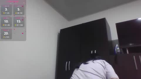Snapshot of sweetyypeach chatting on September 14, 2:05 pm sweetyypeach online show from September 14, 2:05 pm
