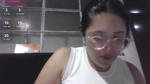Snapshot of sweetyypeach chatting on October 7, 3:04 am sweetyypeach online show from October 7, 3:04 am