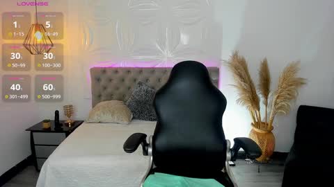 Snapshot of swet_bunnyx_ chatting on January 9, 11:45 pm sweet online show from January 9, 11:45 pm