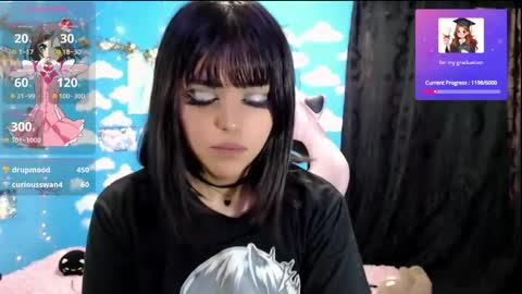 Alejandra Independent model online show from May 4, 1:40 pm