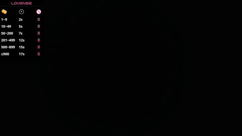 Snapshot of tarrant_ chatting on March 3, 2:15 am tarrant_ online show from March 3, 2:15 am