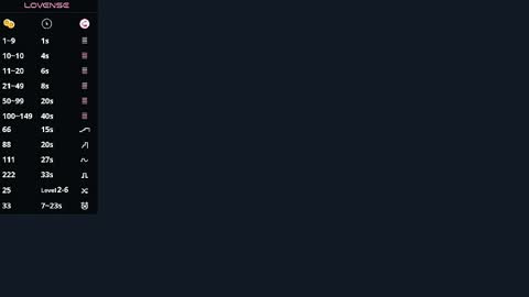 Viola online show from April 1, 8:15 am