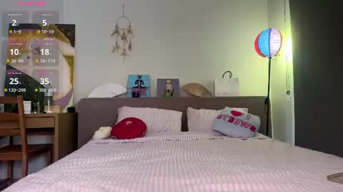 Ellis online show from July 11, 3:53 am