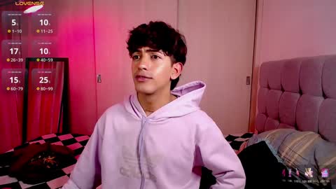 teo brown Independent model online show from January 6, 7:13 pm