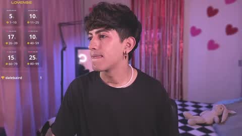 teo brown Independent model online show from February 8, 5:50 pm