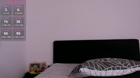 Teressa I had my teeth surgerygonna be OFF few days online show from December 9, 11:36 am