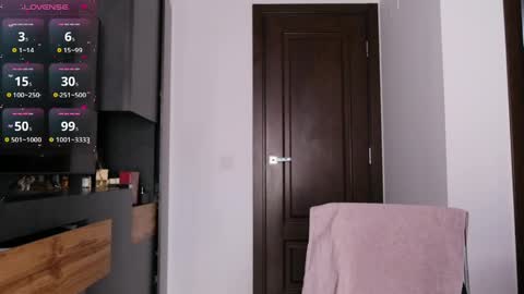 Teressa I had my teeth surgerygonna be OFF few days online show from January 5, 11:48 am