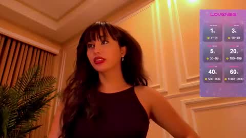 th3r3sa online show from January 12, 3:39 pm