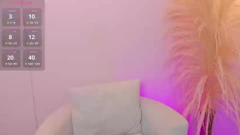  Thalia online show from March 13, 2:29 am