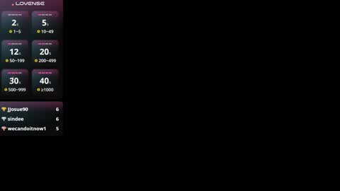 Snapshot of thaliana_wilson1 chatting on January 30, 8:01 am thaliana online show from January 30, 8:01 am