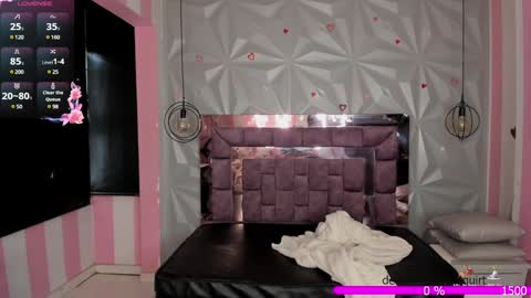 Snapshot of the_cat_girl_ chatting on December 5, 6:33 pm i am Cat online show from December 5, 6:33 pm
