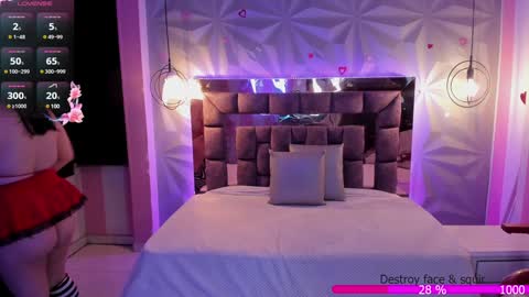 Snapshot of the_cat_girl_ chatting on December 7, 1:03 am i am Cat online show from December 7, 1:03 am