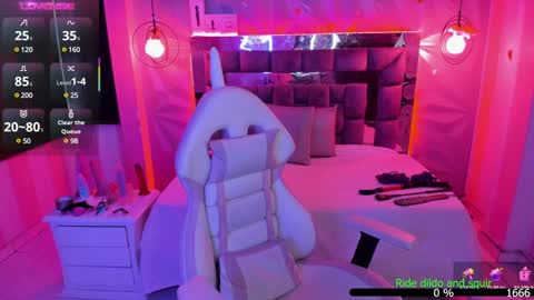 Snapshot of the_cat_girl_ chatting on January 21, 7:06 pm i am Cat online show from January 21, 7:06 pm