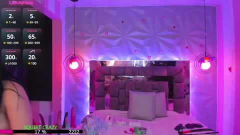 Snapshot of the_cat_girl_ chatting on March 5, 12:59 am i am Cat online show from March 5, 12:59 am