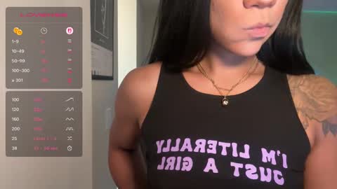 Snapshot of the_dahli_mama chatting on September 22, 1:02 pm the_dahli_mama online show from September 22, 1:02 pm