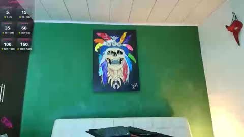 SCOTT  THEO  KAMERON  GENDERSON online show from March 28, 2:27 pm