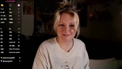 Kassandra Grant online show from April 11, 6:18 am