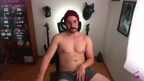 Wolf Independent model online show from February 27, 8:09 pm