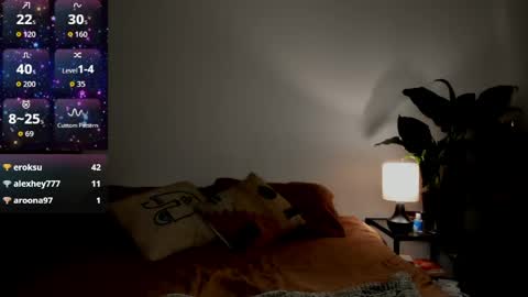 Selina Kyle online show from March 14, 6:35 pm