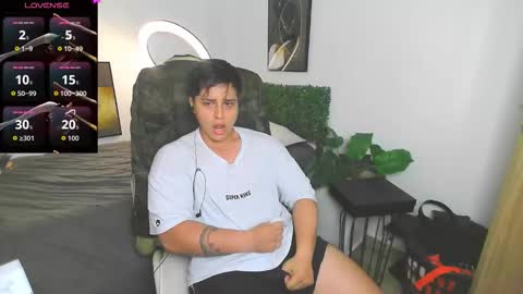 Snapshot of thom_ohtani chatting on February 20, 5:35 pm thom_ohtani online show from February 20, 5:35 pm