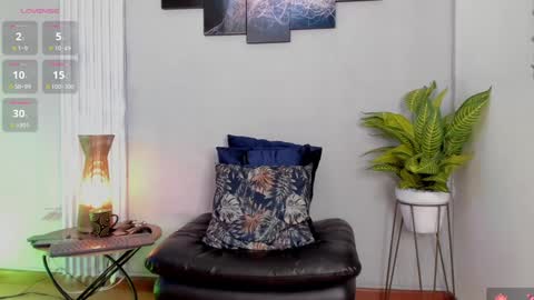 Snapshot of thomas_eliotts chatting on January 25, 7:28 pm Thomas Eliott independent model online show from January 25, 7:28 pm