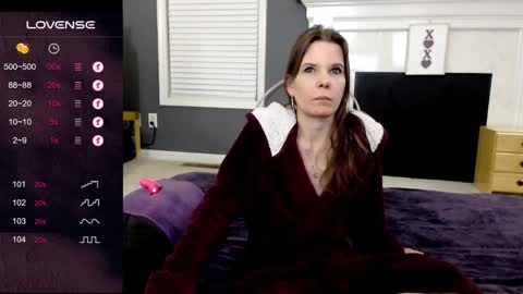 V - Read the bio please thanks. online show from January 26, 10:57 pm