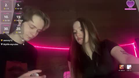 Snapshot of titsdestoy2007 chatting on January 13, 6:57 pm titsdestoy2007 online show from January 13, 6:57 pm