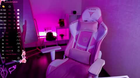 2 GMT Mo Tu We Th Fr 10am-4am online show from January 6, 4:04 am