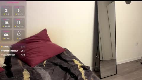 Snapshot of tonrapt chatting on January 14, 2:39 am Ton online show from January 14, 2:39 am