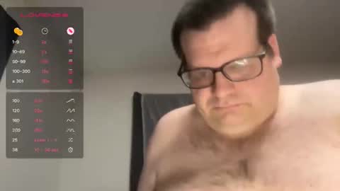 Snapshot of treatbobnice chatting on December 23, 6:22 am Treat Bob Nice online show from December 23, 6:22 am