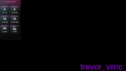trevor online show from December 12, 3:48 pm