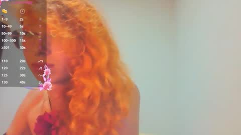 Trixy Rose online show from March 13, 9:32 pm