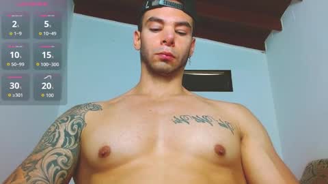 Snapshot of troy_walker7 chatting on February 19, 6:37 pm sebas online show from February 19, 6:37 pm
